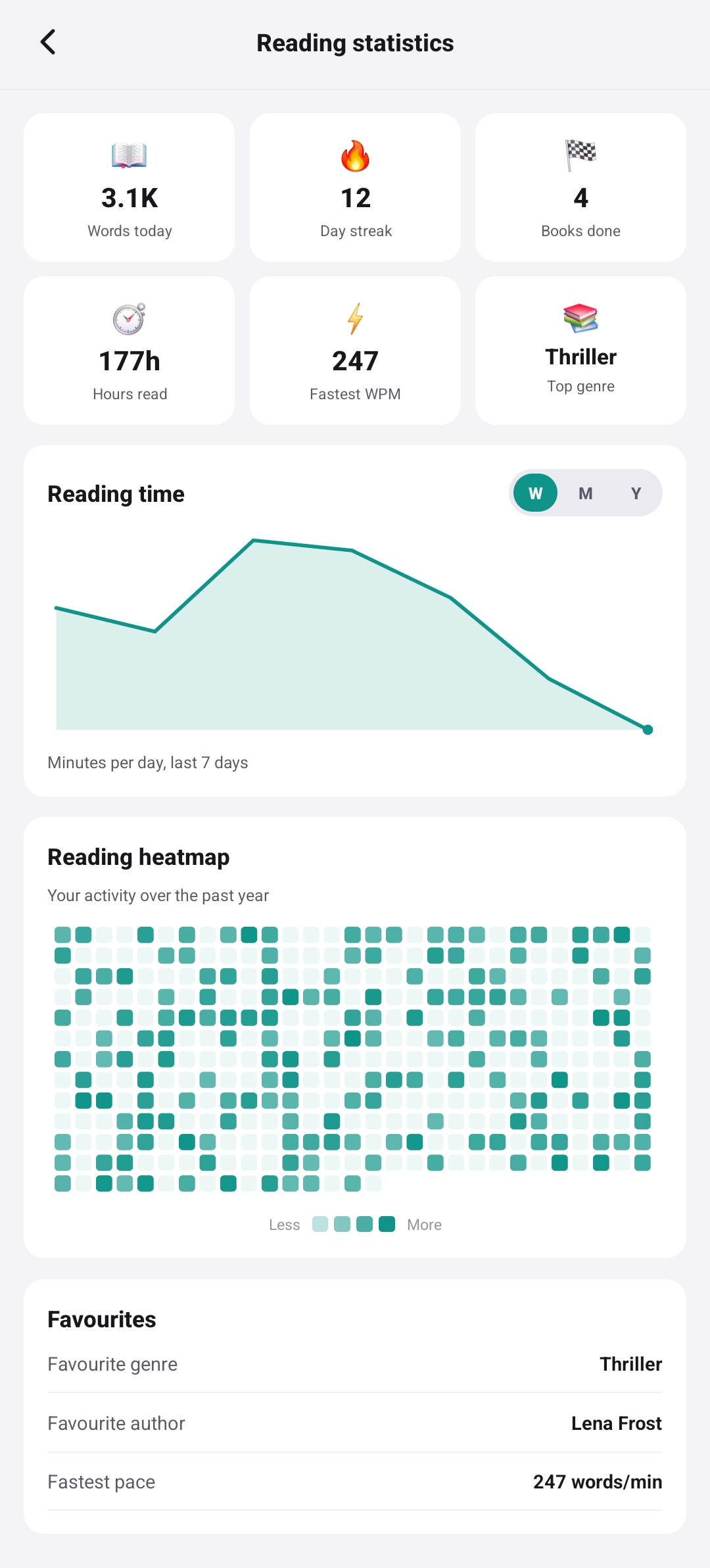 ReadEra clone discover and collections view